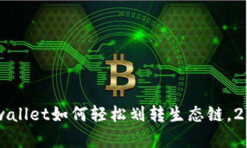 立即了解tpwallet如何轻松划转生态链,2025必看指南