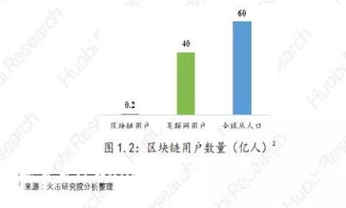 立即查看TPWallet交易记录:2025必看指南