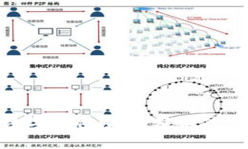 2025必看:数字钱包贷款客服信息与使用指南