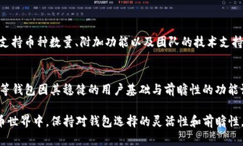 加密货币钱包用户量最多的选择：2025必看推荐！

加密货币, 钱包, 用户量, 热门选择/guanjianci

引言
在数字货币的迅猛发展中，加密货币钱包作为存储和管理这些资产的重要工具，已成为越来越多投资者的关注焦点。随着区块链技术的日益普及，选择一个合适的钱包显得尤为重要。那么，究竟哪个加密货币钱包的用户量最多呢？在这篇文章中，我们将深入探讨几款流行的钱包，并分析它们的用户量、特点以及未来发展趋势，让您在2025年的加密世界中立于不败之地。

加密货币钱包基本概述
加密货币钱包是用于存储、发送和接收数字货币的一种应用程序或硬件设备。它的主要功能包括管理私钥、生成地址交易，以及与区块链的交互。理解加密货币钱包的基本类型——热钱包与冷钱包，能够帮助我们更好地选择适合自己的产品。

热钱包通常在线上运行，方便快捷，适合频繁交易的用户。相对而言，冷钱包则是离线存储，更加安全，适合长期持有投资者。因此，用户在选择钱包时，需要综合考虑自身的需求。

用户量最多的钱包
当前，加密货币市场上有多种钱包可供选择，但根据最新数据，以下几款钱包因其用户量而脱颖而出：

h41. Coinbase Wallet/h4
作为一家知名的加密货币交易平台，Coinbase Wallet在用户量方面表现出色。它的易用性和安全性吸引了众多新手投资者。Coinbase Wallet的特点在于用户可以便利地管理多个数字资产，同时支持多种币种的交易。凭借其用户友好的界面，Coinbase Wallet成为了市场上最受欢迎的选择之一。

h42. Trust Wallet/h4
Trust Wallet作为去中心化钱包的重要代表，近年来用户数量显著增长。它不仅支持多种币种，还允许用户直接通过手机进行交易。此外，Trust Wallet的开源特性和超高的安全性，使其赢得了加密社区的广泛信赖。可以说，Trust Wallet的成功在于它结合了便利性和安全性两大优势。

h43. MetaMask/h4
作为以太坊生态系统中重要的钱包，MetaMask的用户量同样不容小觑。它不仅支持以太坊及其ERC-20代币，还允许用户参与去中心化金融（DeFi）和非同质化代币（NFT）的交易。由于其强大的功能和用户群，MetaMask俨然已成为以太坊投资者的首选钱包。

h44. Binance Wallet/h4
作为全球最大的加密货币交易所，Binance也推出了自己的钱包服务。Binance Wallet注重安全性和用户体验，使其成为众多交易者的优选。随着Binance不断拓展其服务，钱包的用户量也在持续上升，成为市场中的强劲竞争者。

钱包用户量增长背后的原因
上述钱包之所以能获得如此多的用户，背后有多个原因。首先，随着加密货币的普及，越来越多的人开始关注这个新兴市场。他们对钱财管理的需求自然促进了各类钱包的使用。其次，许多钱包提供的功能和服务逐步，提升了用户的使用体验，进一步吸引新用户。

与此同时，安全性也是影响钱包用户量的重要因素。越来越多的钱包意识到安全问题的迫切性，纷纷增加了多重签名、私钥管理等功能，以确保用户资产的安全。因此，用户在选择钱包时，往往会优先考虑那些安全性较强的选项。

2025年的钱包趋势
展望2025年，加密钱包的发展将会出现新的趋势。首先，随着科技的进步，钱包将会更加智能，提供个性化的功能。例如，通过人工智能算法，钱包能够根据用户的历史交易习惯为其提供投资建议，增强用户的投资信心。

此外，随着去中心化金融（DeFi）和NFT市场的崛起，集成更多功能的钱包将会成为主流，不再仅限于基本的存储和转账。这些功能包括贷款、流动性挖矿、NFT交易等，预计将吸引更多用户加入。

如何选择适合自己的加密钱包
在选择加密货币钱包时，用户应考虑多个因素。首先，安全性无疑是最重要的考虑因素。用户必须研究钱包提供的安全措施，确保自己的数字资产不受威胁。

其次，钱包的易用性也是一个不可忽视的方面。特别是对于新手用户而言，一个用户友好的界面能够使其更快上手，从而增加参与加密市场的积极性。此外，钱包的支持币种数量、附加功能以及团队的技术支持等，也是用户在选择时需要考虑的因素。

总结与展望
综上所述，随着加密货币市场的不断发展，选择合适的钱包将对用户的投资体验产生重大影响。Coinbase Wallet、Trust Wallet、MetaMask和Binance Wallet等钱包因其稳健的用户基础与前瞻性的功能设计，成为市场中的佼佼者。展望未来，随着技术的进步和用户需求的多样化，加密钱包的选择将更加丰富。

对于每位希望在加密市场中获得成功的投资者而言，选择适合自己的加密钱包不仅是资产安全的保障，更是未来投资策略的重要一环。因此，在2025年的数字货币世界中，保持对钱包选择的灵活性和前瞻性，将是您通向成功的关键。