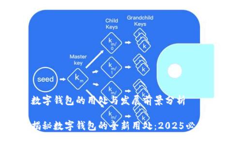 数字钱包的用处与发展前景分析
揭秘数字钱包的全新用处:2025必看!