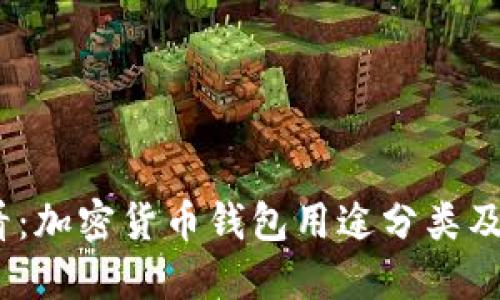 2025必看:加密货币钱包用途分类及其重要性