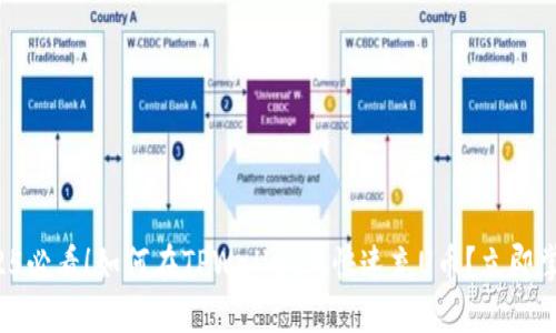 2025必看!如何在TPWallet上快速充U币?立即掌握!
