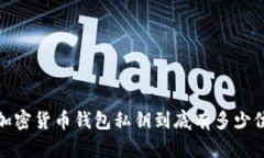 2025必看：加密货币钱包私钥到底有多