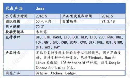 立即了解！TPWallet转U限制详解及解决方案