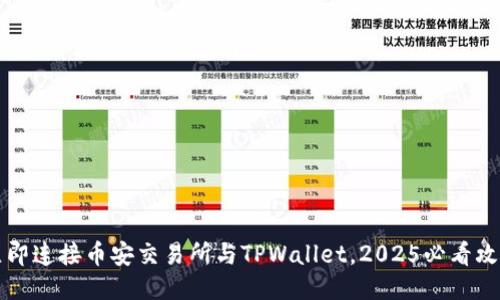 立即连接币安交易所与TPWallet，2025必看攻略