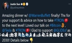 2025必看：数字钱包的未来，立即了解