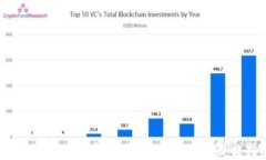 2025必看：华为钱包使用加密门禁的终