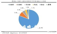 2023农行数字钱包支付攻略：立即掌握