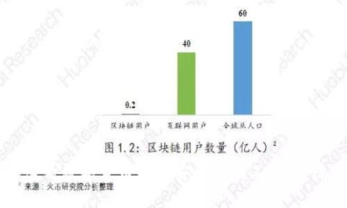 立即了解2025必看数字货币钱包安全检测工具，保障您的资产安全！