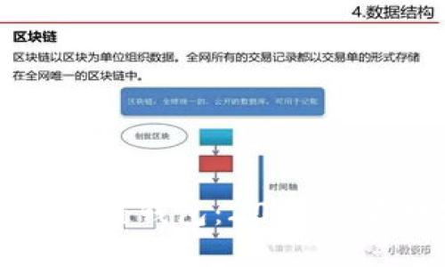 立即了解卡特宝区块链钱包:2025必看数字资产管理工具