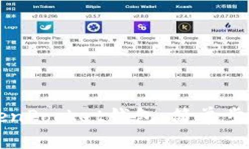 立即找回TokenPocket钱包：简单步骤和实用技巧