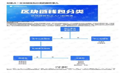 立即体验便捷生活,2025必看数字钱包充值攻略!