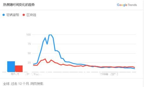 2025必看:成都数字钱包过期时间解析,及时了解避免损失!