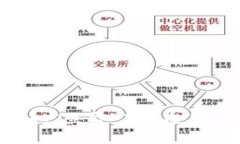 思考一个的，加入时间敏感词汇（如“