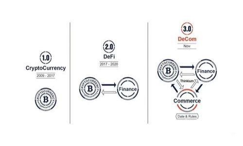 立即了解如何将火币U转移至TP Wallet：2025必看指南