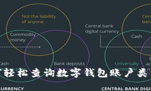 2025必看:如何轻松查询数字钱包账户类型?现在就行动!