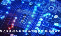 关于区块链钱包的发展预测，可以从多