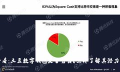 2025必看：土豆数字钱包是否靠谱？立