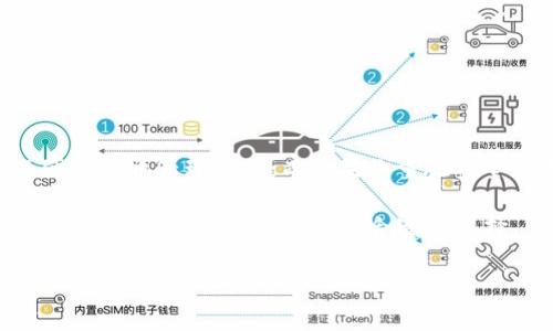 中心化钱包和区块链钱包是两个不同的概念，虽然它们都与数字资产的管理和存储相关。下面，我将详细解释这两者之间的区别和联系。

什么是区块链钱包？

区块链钱包是用于存储、发送和接收数字货币（如比特币、以太坊等）的工具。其主要特点是去中心化，意味着用户对自己的私钥和数字资产拥有完全控制权。区块链钱包可以分为两类：热钱包和冷钱包。热钱包通常是连接到互联网的，而冷钱包则是离线存储，提供更高的安全性。

使用区块链钱包时，用户需要生成一个公钥和私钥。公钥可以被视为账户号码，允许他人向用户发送数字货币；而私钥则是用户访问自己数字资产的“钥匙”。如果私钥被他人获取，用户的资产可能会面临被盗取的风险。因此，保护好私钥，对于任何一个数字资产持有者来说都是至关重要的。

什么是中心化钱包？

中心化钱包则是由第三方提供的服务，通常由交易所或金融科技公司运营。用户在这些平台上注册账户，并且在账户中存储他们的数字资产。中心化钱包的一个主要特点是，用户并不拥有自己资产的私钥，而是将私钥托管在平台上。这种方式简化了用户的体验，适合那些不熟悉私钥管理的用户。

例如，许多主流的交易所，如币安、火币等，都提供中心化钱包服务。用户只需登录账户即可进行资产管理，相对而言更加方便。然而，这也意味着如果交易所遭遇黑客攻击或其他安全问题，用户的资产可能会面临风险。因此，选择一个可信赖的交易所非常重要。

中心化钱包与区块链钱包的主要区别

综合来看，中心化钱包和区块链钱包之间的主要区别在于资产的管理方式。区块链钱包强调用户对私钥的完全控制，而中心化钱包更注重方便性。下面是一些具体的区别：

ul
    listrong私钥管理：/strong用户在区块链钱包中拥有私钥，而在中心化钱包中，私钥由服务提供商管理。/li
    listrong安全性：/strong区块链钱包通常被认为更安全，因为用户可以完全控制自己的资产；而中心化钱包则存在被黑客攻击的风险。/li
    listrong用户体验：/strong中心化钱包相对容易上手，适合新手用户；而区块链钱包需要用户具备一定的技术背景，对私钥的管理也有更高的要求。/li
    listrong恢复机制：/strong中心化钱包通常提供账户恢复选项，而区块链钱包则依据用户对私钥的管理进行恢复，往往更为复杂。/li
/ul

使用中心化钱包的利弊

虽然中心化钱包的便利性使其受到许多用户的青睐，但它也并非没有缺点。在选择使用中心化钱包时，用户需要权衡其中的利与弊。

strong优点：/strong
ul
    li用户友好：中心化钱包的界面和操作相对简单，尤其适合入门用户。/li
    li快速交易：资金在平台内部转移快速且成本较低，有利于用户频繁交易。/li
    li客服支持：许多中心化钱包提供完善的客户支持，用户遇到问题可以及时获得帮助。/li
/ul

strong缺点：/strong
ul
    li安全风险：资产存储在第三方平台上，可能会遭遇黑客攻击或平台的问题。/li
    li缺乏控制：用户无法直接控制自己的私钥，存在一定的信任风险。/li
    li合规性问题：某些国家或地区的政策变化可能会影响中心化钱包的使用。/li
/ul

使用区块链钱包的利弊

与中心化钱包相比，区块链钱包提供了一种更为安全的数字资产管理方式，但用户也需要承担更多的责任。

strong优点：/strong
ul
    li完全控制：用户对私钥拥有完全控制权，减少了被盗的风险。/li
    li去中心化：避免了单一服务提供商带来的系统性风险，保护了用户的资产。/li
    li匿名性：某些区块链钱包支持用户的匿名交易，增加了隐私保护。/li
/ul

strong缺点：/strong
ul
    li用户责任：用户需要自行管理私钥，一旦丢失资产可能无法找回。/li
    li学习曲线：技术门槛较高，新手用户可能面临一定的学习挑战。/li
    li交易速度：某些区块链交易可能需要处理时间，尤其在网络拥堵时。/li
/ul

总结

综上所述，中心化钱包和区块链钱包各有其优缺点，且适用于不同类型的用户。如果你是新手，可能更倾向于使用中心化钱包，以便更好地管理资产；而如果你重视安全性和对资产的控制，则区块链钱包无疑是更为理想的选择。

最终，选择哪种类型的钱包取决于个人的需求、技术水平以及对安全的认知。因此，在进行资产管理时，用户需要评估自己的需求，并根据风险承受能力做出合适的选择。

希望以上信息能够帮助你更好地理解中心化钱包和区块链钱包之间的区别，并在数字资产的管理中做出明智的选择。