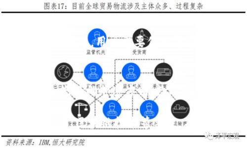 数字钱包的安全性和隐私保护主要依赖于多种加密技术。以下是一些关键的加密方法和技术，这些技术在数字钱包中起到了保护用户资产和数据的关键作用。

1. 公钥加密系统
公钥加密系统是数字钱包安全的基础。每个用户拥有一对密钥：公钥和私钥。公钥可以公开分享，而私钥则必须严格保密。公钥用于加密信息，私钥则用于解密。此机制确保只有持有私钥的人才能访问和管理相应的资产。

2. 哈希函数
哈希函数是将输入数据（如交易记录）转换为固定长度字符串的算法。这种方法不可逆，意味着一旦数据被哈希化，就无法从哈希值中恢复出原始数据。数字钱包使用哈希函数来验证交易的完整性和一致性，从而防止篡改或伪造。

3. 对称加密技术
对称加密使用相同的密钥进行数据的加密和解密。这种技术常用于保护用户的敏感信息，如个人身份信息和交易信息。在数字钱包中，对称加密确保这些敏感数据在存储和传输过程中的保密性。

4. 多重签名技术
多重签名技术要求多个私钥签名才能完成一笔交易。这种方法大大增强了安全性，因为即使一个私钥被盗，攻击者仍然无法完成交易，除非他也获得其他签名。多重签名在高价值交易中尤为常见。

5. 双因素身份验证（2FA）
双因素身份验证是另一种保护用户账户的有效方法。它要求用户在登录时提供两种不同的信息，通常是密码和短信验证码或移动应用生成的动态代码。此方法极大地提高了账户的安全性。

6. 区块链技术
数字钱包通常与区块链技术密切集成。区块链本质上是一种分布式账本，所有交易都被记录在内且不可更改。这种透明性和去中心化特性保障了交易的安全性，同时防止了数据的伪造或篡改。

7. 软件和硬件安全
除了加密技术，数字钱包的安全性还取决于软件和硬件的安全措施。定期更新钱包软件以修复潜在的漏洞，使用防恶意软件和防火墙，在物理硬件上实现防篡改设计，所有这些都能提升整体安全水平。

8. 社会工程学防范
尽管加密技术可以提供强大的安全保护，但用户教育同样重要。许多安全 breaches 是由于社会工程学攻击，例如钓鱼攻击或恶意软件。因此，用户需要保持警惕，确保不向任何不可信的来源透露个人信息或密码。

9. 未来展望
随着技术的快速发展，数字钱包的加密技术也在不断演进。未来，量子计算可能会对现有的加密技术造成威胁，但同时也可能催生出更加先进的加密方法。数字钱包必须不断适应这些变化，以保护用户资产的安全。

综上所述，数字钱包的安全性依赖于多种加密技术和安全措施的有效结合。通过公钥加密、哈希函数、对称加密、多重签名、双因素身份验证、区块链技术等手段，不仅保护了用户的资产，也提升了他们的操作体验。随着科技的发展，数字钱包的安全保障将更加坚固，为用户提供更加安心的金融服务。