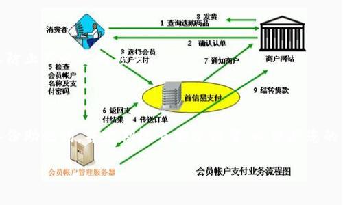 很高兴为您提供帮助！以下是关于如何取消钱包加密锁定密码的详细说明。请根据您使用的钱包类型（如软件钱包、硬件钱包等）选择对应的方法。 

### 一、确认钱包种类

在开始取消加密锁定密码之前，请确认您使用的是哪种钱包。常见的钱包类型包括：

- 软件钱包（如手机APP或电脑客户端）
- 硬件钱包（如Ledger、Trezor等）

每种钱包的操作步骤可能会有所不同。

### 二、软件钱包

#### 1. **打开钱包应用**

首先，确保您的软件钱包应用已安装并更新到最新版本。打开应用程序，输入当前的加密锁定密码。

#### 2. **进入安全设置**

通常在应用程序的设置或账户选项中，您可以找到“安全性”或“隐私”选项。点击进入该设置界面。

#### 3. **更改或取消密码**

在安全设置中，您可能会看到“更改密码”或“取消密码”的选项。选择相应的操作，并根据提示输入当前密码。

- 如果您选择“更改密码”，请按照提示输入新的密码。
- 如果您选择“取消密码”，通常需要确认您的决定。

#### 4. **确认操作**

在某些情况下，您可能需要通过电子邮件或手机短信验证身份。完成所有步骤后，您的钱包将不再需要加密锁定密码，以便于访问。

### 三、硬件钱包

#### 1. **连接硬件钱包**

将硬件钱包通过USB或蓝牙连接到您的电脑或手机，并打开相应的软件。

#### 2. **输入当前密码**

启动硬件钱包软件，并输入您的当前密码。如果您忘记密码，许多硬件钱包都提供恢复功能，您需要用到您的助记词。

#### 3. **进入安全设置**

在软件界面中，寻找“设置”或“安全”选项，进入该设置界面。

#### 4. **取消或更改锁定密码**

在安全设置里，选择“更改PIN”或相似选项，您可以选择取消当前的加密锁定密码。

- 如果选择取消，系统会要求您确认，并可能需要您输入一次当前的密码。
- 如果选择更改，您将输入新密码并确认。

### 四、注意事项

#### 1. **安全性考虑**

取消钱包的加密锁定密码虽然方便，但可能会降低资金的安全性。务必确认您的设备是安全的，没有潜在的恶意软件。

#### 2. **备份助记词**

在操作过程中，请确保您对助记词进行备份，这是钱包安全的一部分，可以帮助您恢复资产。

#### 3. **定期检查安全设置**

建议定期检查钱包的安全设置和密码，以确保账户的安全性。这是一种良好的习惯，可以防止不必要的损失。

### 结论

取消钱包的加密锁定密码是一项非常重要的操作，需要谨慎进行。务必确保设备安全、备份助记词，并定期检查安全设置，以保护您的资产安全。如果在操作中遇到疑问，建议查看相关钱包的官方支持文档或联系客户服务。

希望以上信息能帮助您顺利取消钱包加密锁定密码！如有其他问题，欢迎继续咨询！