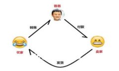 2025必看：深入理解钱包的数字原理，
