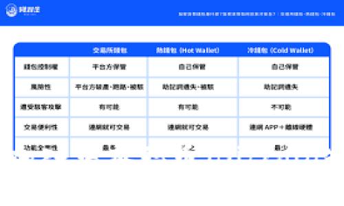如何在TPWallet中加入中本聪币（Bitcoin） - 2025必看指南