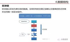 2025必看：如何选择最佳数字货币钱包