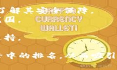 数字钱包标签通常指的是在相关网站、