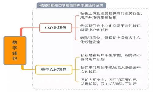 2025必看：如何安全设置你的加密钱包，确保资金安全立即行动！
