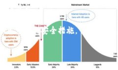 Luna 和 TPWallet 是两个在区块链和加密货