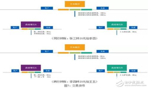 2025必看：区块链R9系统钱包解决方案，现在注册送代币！