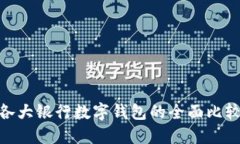 2025必看：各大银行数字钱包的全面比