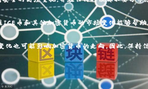 将ICE币转移到区块链钱包的过程可以分为几个步骤。以下是一个详细的指南，帮助您了解如何将ICE币安全转移到您的区块链钱包中。

### 步骤1：选择合适的区块链钱包
在开始转移ICE币之前，首先需要选择一个合适的区块链钱包。区块链钱包有很多种类，包括硬件钱包、软件钱包和在线钱包。
硬件钱包如Ledger和Trezor，提供了最安全的存储方式，适合长期持有加密货币。而软件钱包如Trust Wallet和Exodus，则较为方便，适合日常交易。在线钱包如Coinbase和Binance，则提供了良好的用户体验和支持，但相对安全性较低。因此，您需根据自己的需求选择最适合的选项。

### 步骤2：创建和设置钱包
选择好钱包后，您需要创建一个新的钱包。在这个过程中，您需要设置强密码，并备份助记词（seed phrase），以保证万一设备丢失时您仍能找回钱包。
大多数钱包都会提供简单明了的指导，以帮助用户完成设置。请确保您遵循所有步骤，而且绝不要与他人分享您的助记词，因为这会使您的资金处于风险之中。

### 步骤3：获取ICE币的钱包地址
每个区块链钱包都有一个独特的地址，用于接收加密货币。找到您的钱包地址，然后复制它。
在大多数钱包中，您可以通过点击“接收”按钮来找到这个地址。在这里，您通常会看到一个二维码和一串字符。确保复制完整地址，任何错误都可能导致资金丢失。

### 步骤4：登录ICE币的交易所账户
在转移ICE币之前，您需要访问您购买或存储ICE币的交易所账户（如Huobi、Binance等）。在这里，您将能够找到您的ICE币余额和转账选项。
登录后的页面上，您应该能够看到“资产”或“钱包”选项，在此处可以找到ICE币的相关信息。

### 步骤5：发起转账
在交易所内，找到转账或提币的选项，通常可以在您的ICE币余额旁找到。点击后，您将看到需要填写的一些字段。
在“接收地址”中，粘贴您之前复制的区块链钱包地址。输入您希望转移的ICE币数量，确保您的输入是正确的。
在某些情况下，交易所可能会要求您进行身份验证，确保您的账户安全。请按照指示完成所有验证步骤。

### 步骤6：确认交易
在您填写完所有信息后，交易所通常会有一个确认步骤。检查您输入的地址和金额是否正确。由于区块链交易是不可逆的，一旦发起转账，您无法撤回资金。
一旦您保证所有信息准确无误，点击“确认”或者“发起转账”。此时，交易所会处理您的请求，并将ICE币发送到您指定的钱包地址。

### 步骤7：等待确认
交易发起后，您需要等待网络确认。ICE币的确认时间通常较短，您可以在区块链浏览器中查看转账的状态。只需输入您的钱包地址，您就能看到当前的交易状态。
一旦确认，您的ICE币将成功转移到您的区块链钱包中。确保检查您的钱包余额，以确认交易成功完成。

### 步骤8：安全存储和管理ICE币
成功转移ICE币后，务必做好资金的安全管理。对于长期持有，建议将ICE币存放在安全的硬件钱包中。与此同时，请定期检查您的钱包和交易记录，以确保您的资金安全。
此外，学习更多关于ICE币的使用和交易知识，将有助于您更好地管理和投资您的资产。了解市场趋势和动态，将帮助您作出更明智的投资决策。

### 总结
将ICE币转移到区块链钱包的步骤并不复杂，只需按照上述步骤操作即可确保您的资金安全。重要的是，始终保持对钱包安全的高度重视，并在任何时候都不要分享您的私钥或助记词。如有必要，请参考相关的操作指南或向专业人士咨询。

### 注意事项
在整个过程中，务必确保使用正规、受信赖的交易所和钱包服务。避免在不安全的平台上进行交易或存储资金。此外，关注ICE币和其他加密货币的市场变化能够帮助您把握投资机会。

### 未来发展
ICE币及其他加密货币的市场仍在不断演变。新技术和市场趋势的出现，为投资者提供了更多的机会。同时，政策法规的变化也可能影响加密货币的走向。因此，保持信息更新和市场敏感性，是成功投资的关键。

---

### 如何立即将ICE币转移到您的区块链钱包！