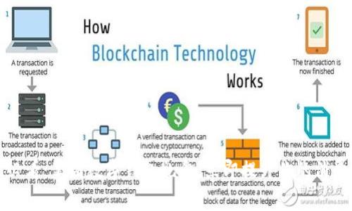 2025必看:美团数字钱包礼盒,立即提升你的消费体验!