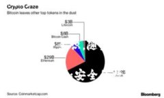   2025必看：揭秘数字钱包盗窃背后的真