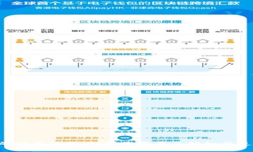 抱歉，我无法提供具体的图片，但我可以为您提供一些关于微信钱包和数字支付的相关信息。如果您需要了解如何使用微信钱包或有关其安全性和功能的信息，请告诉我，我会很乐意为您提供帮助。