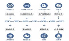 数字钱包收款会通知吗？随着科技的发