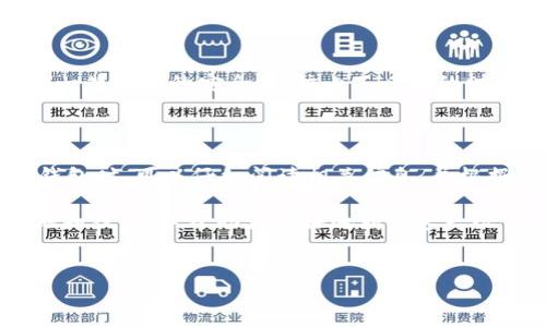 数字钱包收款会通知吗？

随着科技的发展，越来越多的人开始使用数字钱包进行支付和收款，这种便利的支付方式无疑为我们的生活带来了极大的便利。那么，当我们通过数字钱包收款时，系统是否会发送通知呢？这个问题的答案并不是简单的“是”或“否”，而是要看不同的数字钱包应用和用户的设置。

数字钱包的基本功能

数字钱包，顾名思义，是一种电子支付工具，允许用户安全地存储货币或支付信息。用户可以通过它进行线上支付、转账、购买商品等操作。因此，数字钱包的功能多样化，包括但不限于收款、付款、查看交易历史和账户余额等。

收款通知的机制

许多数字钱包在用户完成收款交易后，会通过短信、邮件或应用内通知的方式提醒用户。这种通知机制的实现，主要是通过数字钱包背后的技术系统来完成。一旦交易成功，系统会自动触发相应的通知，无论是通过推送通知还是邮件方式，用户都能及时了解他们的账户变化。

影响通知的因素

然而，并不是所有数字钱包都会默认发送收款通知。影响通知的因素包括用户的账户设置、所使用的数字钱包类型以及法定区域的规则等。例如，某些用户可能在设置中选择了不接收通知，或者他们的手机由于网络问题而未能收到信息。

如何设置收款通知

如果你希望在通过数字钱包收款时获得及时通知，首先需要检查你的账户设置。大多数数字钱包都提供了通知设置选项，用户可以选择接收哪些类型的通知。进入账户设置后，找到“通知”或“消息设置”这一选项，确保启用了相关的收款通知功能。

不同数字钱包的通知差异

各大数字钱包，如支付宝、微信支付、PayPal等，在收款通知方面的设计各有差异。例如，PayPal通常会在交易完成后立即发送邮件通知，而支付宝和微信支付则主要通过应用内的推送通知来实现。这些差异不仅与公司的设计理念有关，也与所在国家或地区的法律法规有密切联系。

收款通知的重要性

及时的收款通知对于用户来说是至关重要的。首先，它能够帮助用户及时了解他们的收入变化，进而进行财务管理。其次，通知可以确保每一笔交易的安全性，防止不必要的财务损失。因此，确保开启收款通知，可以为用户提供更为安心的使用体验。

结论及建议

总的来说，数字钱包收款时是否会发送通知，取决于多个因素，包括数字钱包的类型、用户的设置以及网络环境等。因此，用户在选择数字钱包时，可以仔细阅读相关信息，并根据个人需求进行设定，以确保自己能及时收到收款通知。同时，也建议在使用数字钱包的过程中，保持对交易的关注，以确保自身财务安全。

如果你对数字钱包的使用和设置还有更多疑问，建议查阅相关的用户指南或联系客服获取帮助。随着数字支付的日益普及，了解这些基础知识，可以帮助你更好地利用这一现代金融工具。希望每个人在使用数字钱包时，都能享受到其便捷的优点，同时注意保管好自己的账户信息，确保交易的安全和顺利。

数字钱包, 收款通知, 支付方式, 财务管理/guanjianci
2025必看：数字钱包收款通知，如何确保你的资金及时到账！