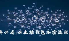 2023年必看：以太坊钱包加密流程全解