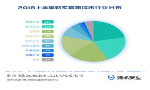 立即学习火币提币到TP Wallet的详细步骤,2025必看指南
