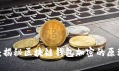 2025必看：揭秘区块链钱包加密的原理