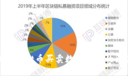 2025必看:TPWallet币买卖数量受限的原因及解决方案