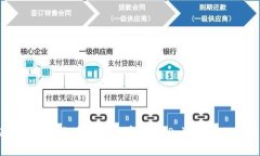 立即下载2025必看区块链钱包官方APP，