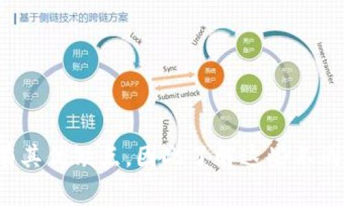 数字钱包的种类和功能各异，因此在进行数字钱包的使用或选择时，了解不同类型的钱包图片和其功能是很重要的。以下是几个常见的数字钱包类型和相关的描述：

### 1. 热钱包（Hot Wallet）
热钱包是连接到互联网的钱包，通常用于日常交易和小额存储。以下是热钱包的一些常见形式：

- **手机钱包**：例如，Coinbase Wallet、Trust Wallet、MetaMask等，这些应用程序可以在手机上下载并使用，便于用户随时随地进行交易。
  ![手机钱包](https://example.com/hot_wallet_image.jpg)

- **桌面钱包**：如Exodus、Electrum等，这些软件可以在计算机上使用，通常提供更多的功能和安全性。
  ![桌面钱包](https://example.com/desktop_wallet_image.jpg)

### 2. 冷钱包（Cold Wallet）
冷钱包不直接连接到互联网，主要用于存储大量的加密货币，具有更高的安全性。以下是一些冷钱包的类型：

- **硬件钱包**：如Ledger Nano S、Trezor等，这些物理设备能够安全地存储你的私钥，不易受到黑客攻击。
  ![硬件钱包](https://example.com/hardware_wallet_image.jpg)

- **纸钱包**：通过打印私钥和公钥生成的物理纸张，保证离线存储，虽然成本低，但使用需谨慎。
  ![纸钱包](https://example.com/paper_wallet_image.jpg)

### 3. 多重签名钱包（Multi-Signature Wallet）
多重签名钱包需要多个密钥才能进行交易，增加了安全性，对于团队或公司的资金管理特别适用。
![多重签名钱包](https://example.com/multi_signature_wallet_image.jpg)

### 4. 基于云的钱包（Cloud Wallet）
这些钱包存储在云端，用户可以通过网络访问方便，又有一定的安全风险。
![云钱包](https://example.com/cloud_wallet_image.jpg)

### 小结
选择合适的数字钱包类型，应根据你使用加密货币的目的和需求进行评估。每种钱包都有其优缺点，因此了解这些不同类型的钱包及其特性，不仅能帮助你做出更明智的决策，也将提升你的数字资产安全性。