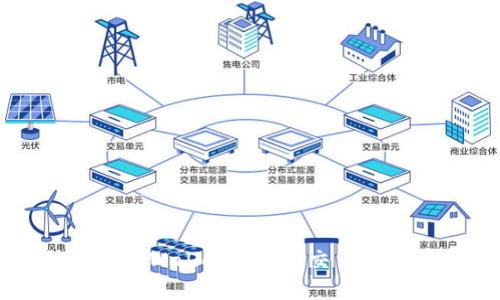 2025必看:如何在TPWallet上轻松交易数字货币,立即掌握!