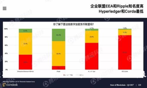 立即获取TPWallet合约地址同步指南：2025必看最全攻略