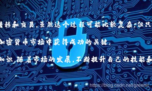 在TPWallet中出售代币通常涉及几个步骤。以下是一个详细的指南，介绍如何在TPWallet中出售你的代币。

一、了解TPWallet

TPWallet是一款流行的数字钱包，支持多种加密货币和代币的存储、管理和交易。用户可以方便地通过TPWallet管理自己的资产，参与不同的区块链项目。

在开始出售代币之前，了解TPWallet的基本功能和操作界面是非常重要的。确认你的代币在TPWallet中正常显示，确保你的资产可以交易。

二、准备出售代币

在出售代币之前，你需要确保以下几点：
ul
    li确认你的TPWallet已经成功登录，并且你的钱包中存有你想出售的代币。/li
    li保持网络连接稳定，以确保交易能够顺利进行。/li
    li了解当前市场价格，以更好地决定出售时机。/li
/ul

三、选择交易平台

TPWallet本身并不直接支持代币的买卖交易。因此，你需要选择一个支持的交易平台来出售你的代币。常见的去中心化交易所（DEX）如Uniswap、SushiSwap，或者中心化交易所如Binance、Coinbase等都可以完成该操作。

四、转移代币到交易平台

一旦选择了交易平台，接下来的步骤是将你的代币从TPWallet转移到你选择的交易所账户。以下是具体步骤：

ol
    li打开你的交易平台账户，并找到“充值”或“存款”选项，获取你需要转入的代币的存款地址。/li
    li回到TPWallet，找到你想出售的代币。通常在“资产”或“代币”标签下可以找到这个选项。/li
    li选择“发送”或“转账”选项，将代币转到刚刚复制的存款地址。输入数量确认无误后，提交交易。/li
/ol

请注意，转账可能需要一些时间，这取决于所使用区块链的网络拥堵情况。

五、在交易平台上出售代币

一旦代币到账，你就可以在交易平台上进行出售。具体步骤如下：

ol
    li找到你的代币交易对，例如，如果你出售的是ETH，则需要找到ETH/USDT或ETH/BTC的交易对。/li
    li点击“出售”或“交易”选项，输入你要出售的代币数量。如果交易平台提供限价单和市价单的选择，可以根据需求选择合适的选项。限价单可以让你设定价格，而市价单则按市场当时的价格成交。/li
    li确认交易信息，确保所有细节都准确无误，点击“确认交易”。/li
/ol

六、提现法币

代币成功出售后，你可以选择将所得的法币提现至你的银行账户。不同的平台对于提现的方法有所不同，通常可以通过银行转账或其他支付方式进行转账：

ul
    li选择“提现”或“提取”选项。输入提现金额、银行卡信息等必要信息。/li
    li确认提现申请，并注意平台的提现处理时间。每个平台的处理时间可能不同。/li
/ul

七、注意事项

在出售代币的过程中，还需特别注意以下几点：

ul
    li确保你了解每笔交易的费用，包括转账费用和交易手续费，以避免意外损失。/li
    li在选择交易时间时，尽量选择市场稳定的时候，以获得更好的交易价格。/li
    li考虑设置止损或止盈，帮助你在价格波动中保护自己的资产。/li
/ul

八、总结

在TPWallet中出售代币的过程涉及多个步骤，需要你选择适合的交易平台并进行代币转移和交易。虽然这个过程可能比较复杂，但只要按照步骤小心操作，就能顺利完成代币的出售。

无论你是长期投资者还是短期交易者，及时了解市场动态以及交易技巧，都是确保你在加密货币市场中获得成功的关键。

如果对此过程还有更多问题，建议查看相关资源或教程，学习更多关于加密货币交易的知识。随着市场的发展，不断提升自己的技能和知识，才能在这个变化莫测的市场中占据优势。

TPWallet, 代币, 出售, 加密货币/guanjianci