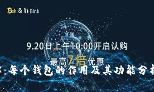 TPWallet全解：每个钱包的作用及其功能分析（2025必看）